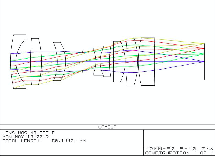 The lens has tracking function(图1)